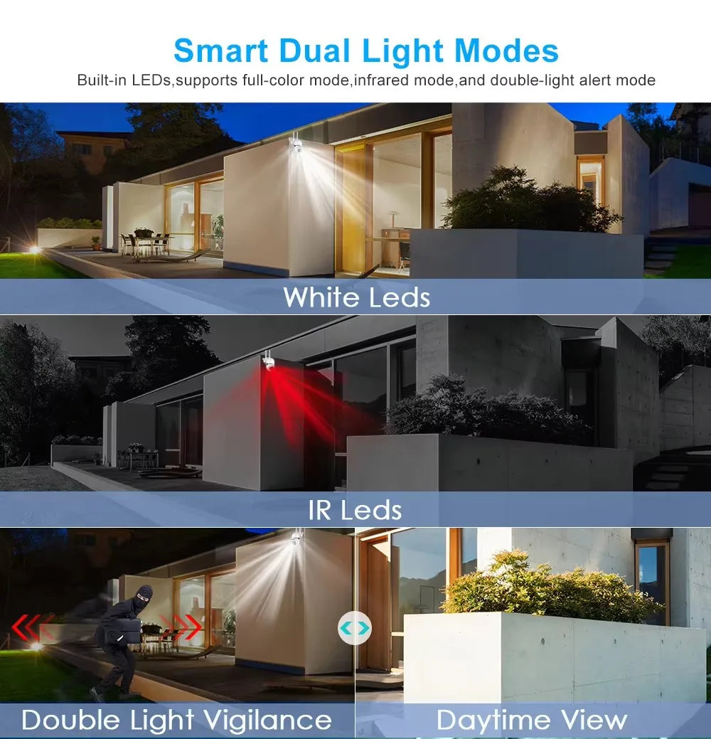 8MP Wifi IP Wireless Security Surveillance PTZ Camera 4X Zoom Cameras