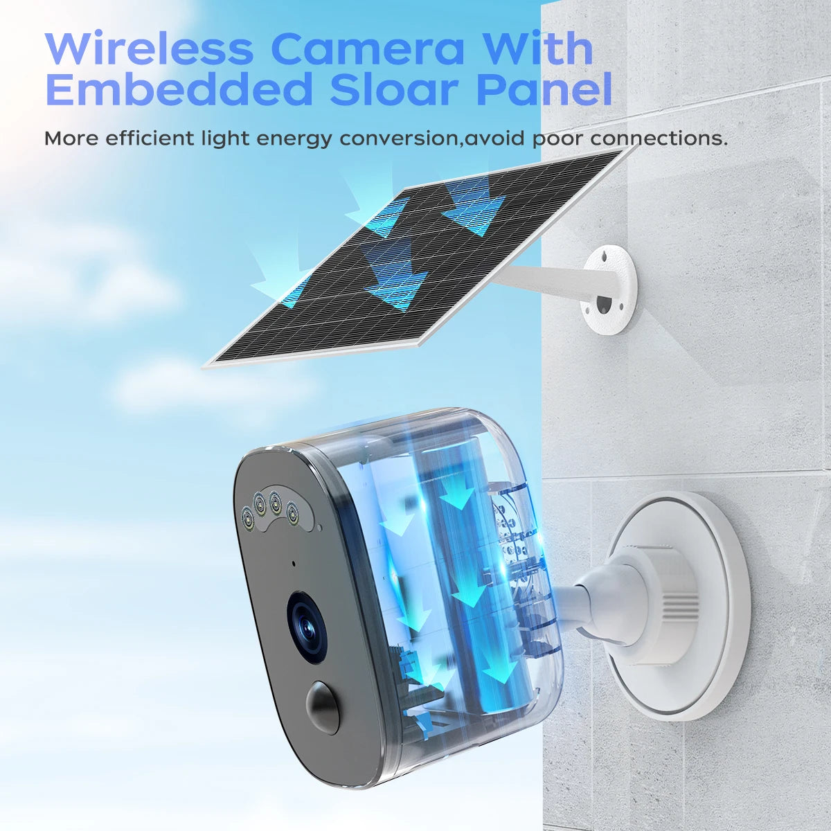 JOOAN 2K Solar Security Camera Outdoor 2.4G WiFi Human Detection IP