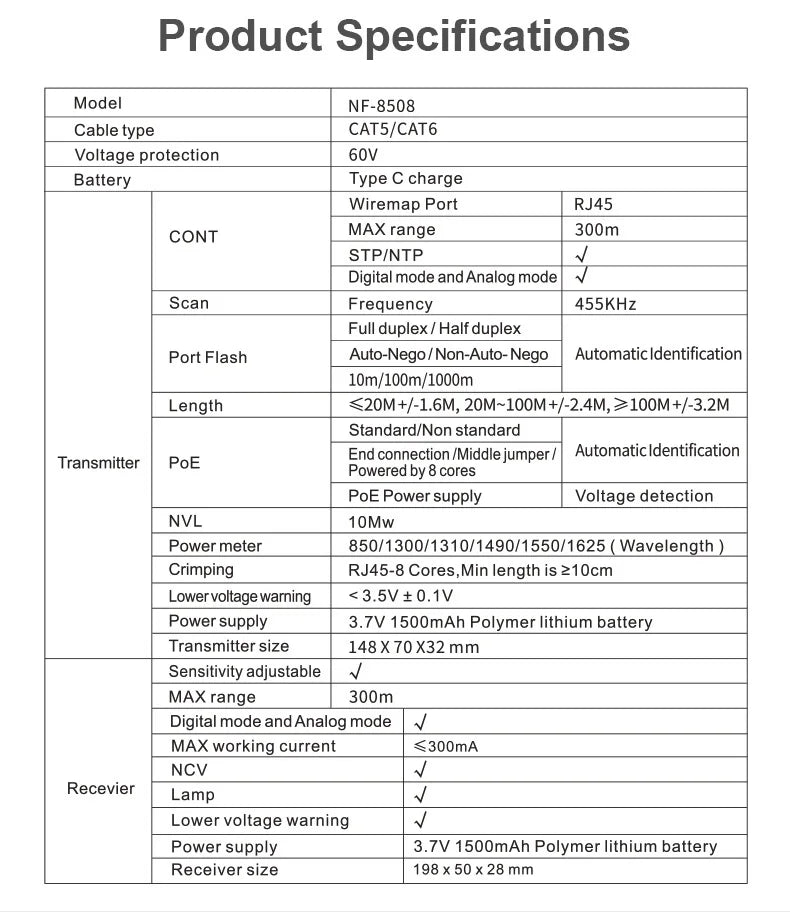 NOYAFA NF-8508 Network Cable Tester – PoE Checker, Wire Tracker