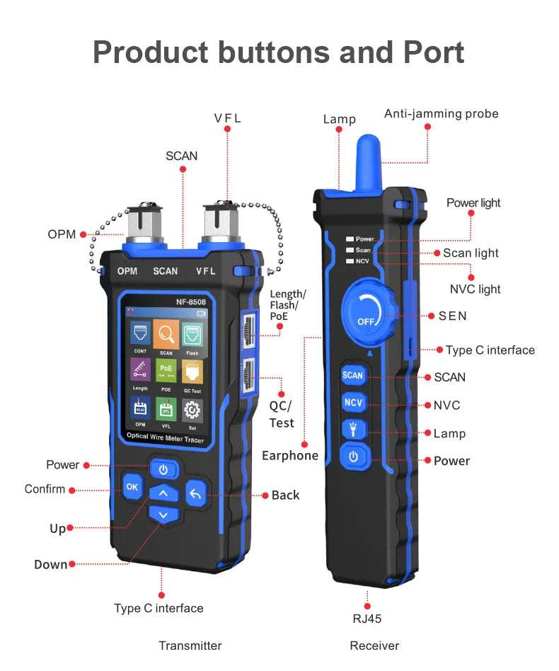 NOYAFA NF-8508 Network Cable Tester – PoE Checker, Wire Tracker