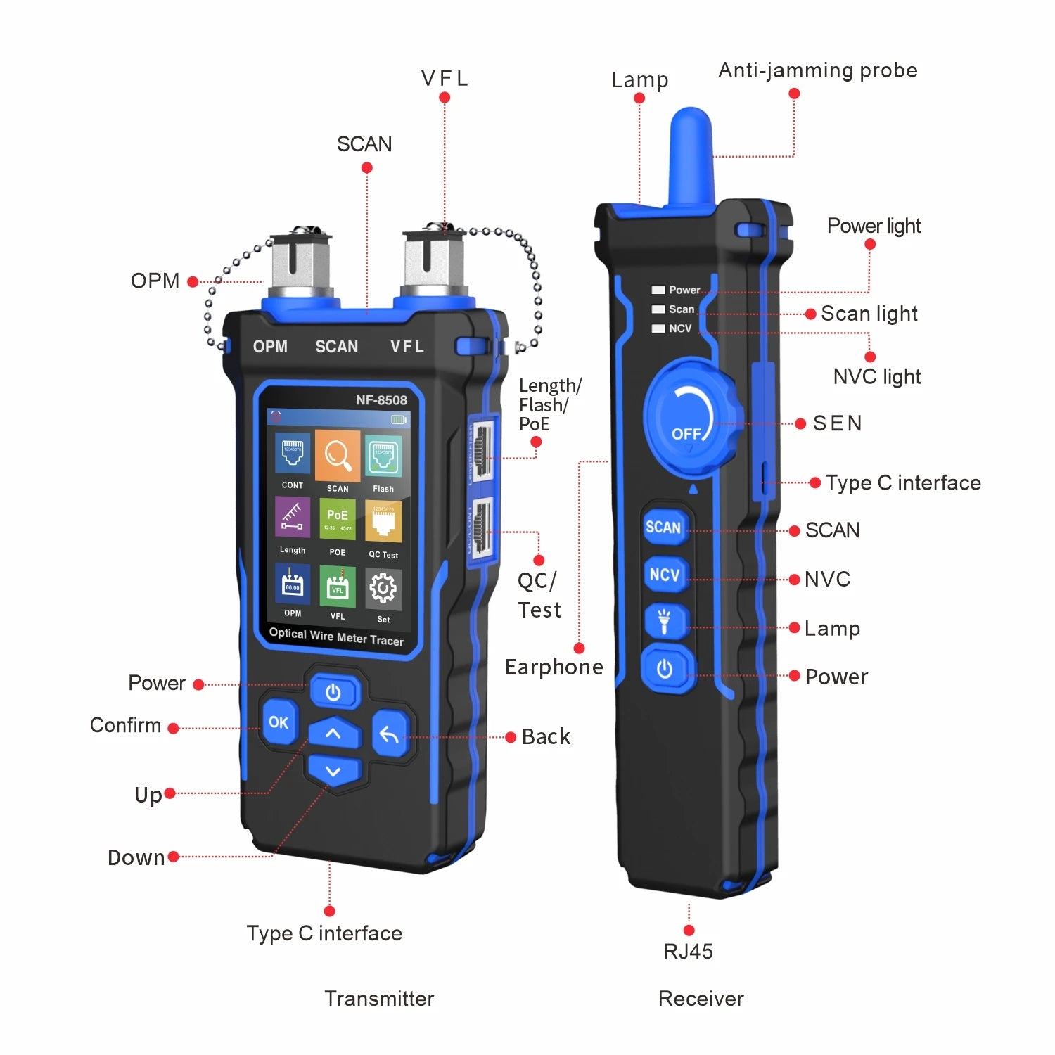 NOYAFA NF-8508 Network Cable Tester – PoE Checker, Wire Tracker