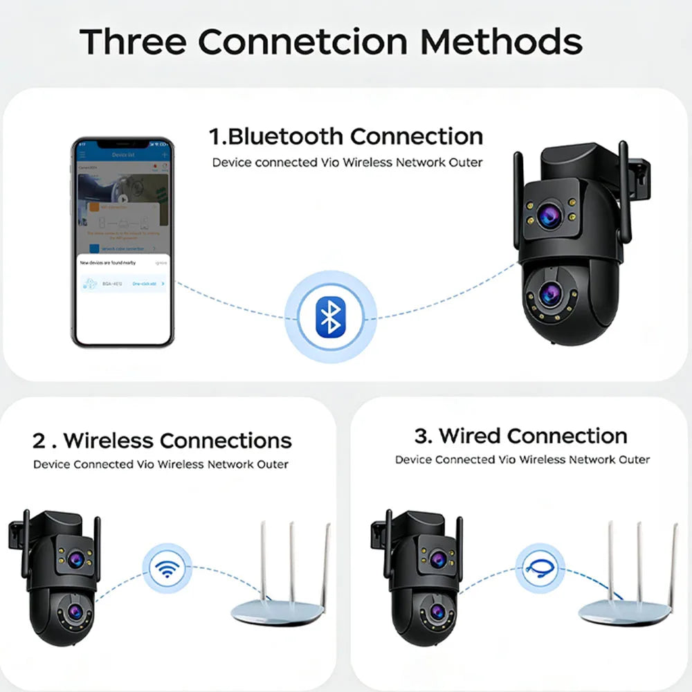 JOOAN 4K 8MP Wifi PTZ Camera Outdoor 5X Zoom Dual Screen Auto