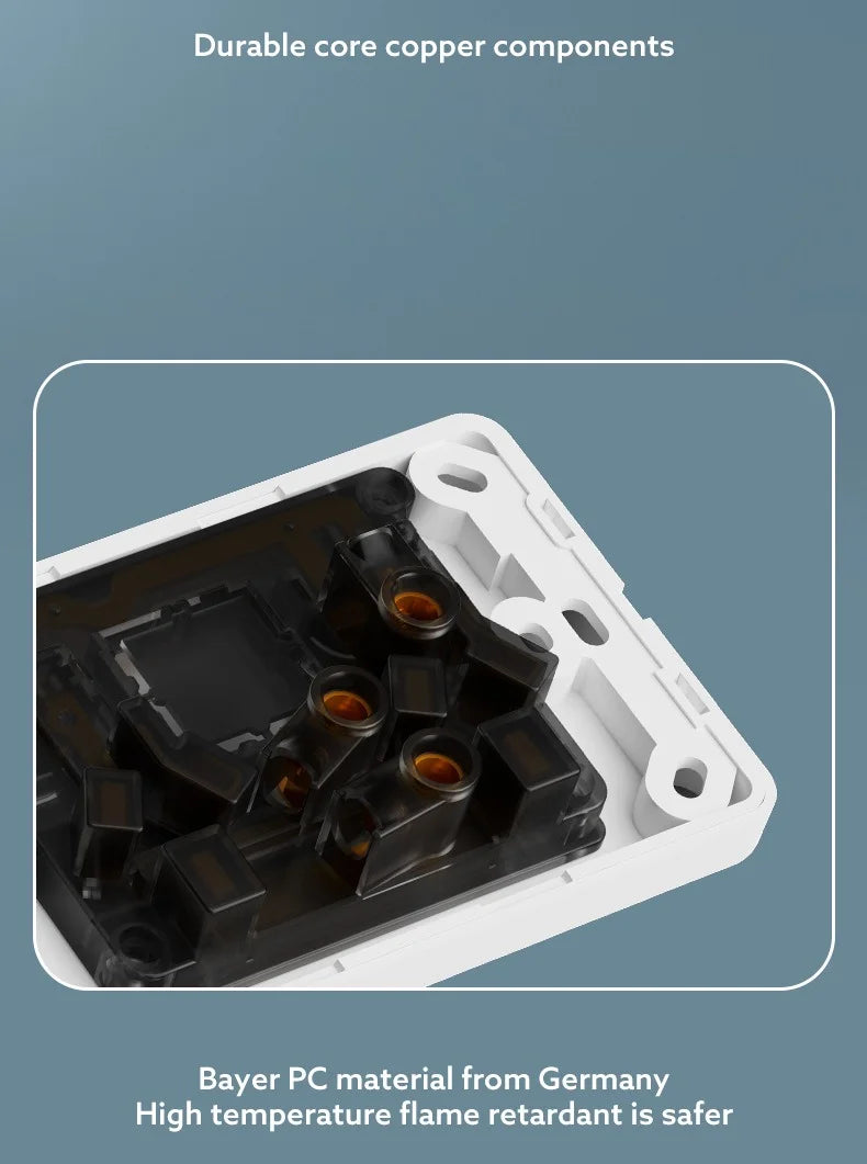 Australian Newzealand Standard Wall Socket Outlet SAA General Purpose