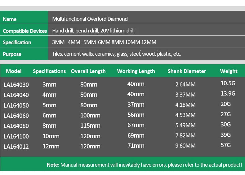 Drill Bit Super Hard Alloy Twist Overlord Drill Through Hole Glass
