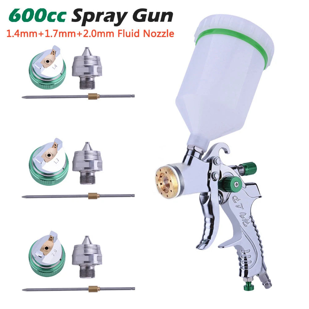 WENXING HVLP Gravity Spray Gun 0.8–2.0mm – Professional Car Painting