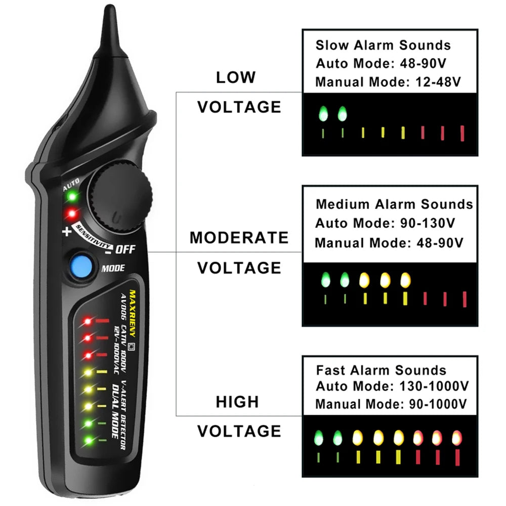 MAXRIENY Non-Contact Voltage Detector Tester AVD06 Socket Wall Outlet