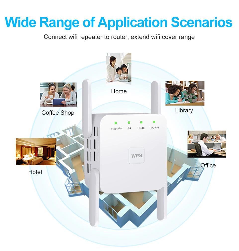 1200Mbps WiFi Repeater 4 Antennas – Dual Band 2.4/5GHz 802.11ac