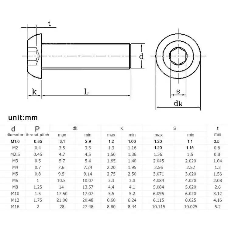 10/50pcs M1.6 M2 M2.5 M3 M4 M5 M6 M8 304 A2-70 Stainless Steel