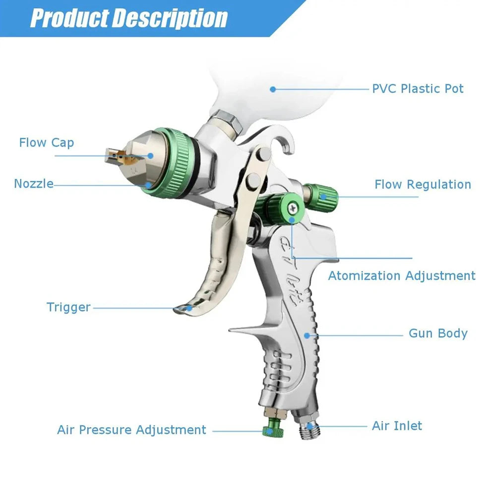 WENXING HVLP Gravity Spray Gun 0.8–2.0mm – Professional Car Painting