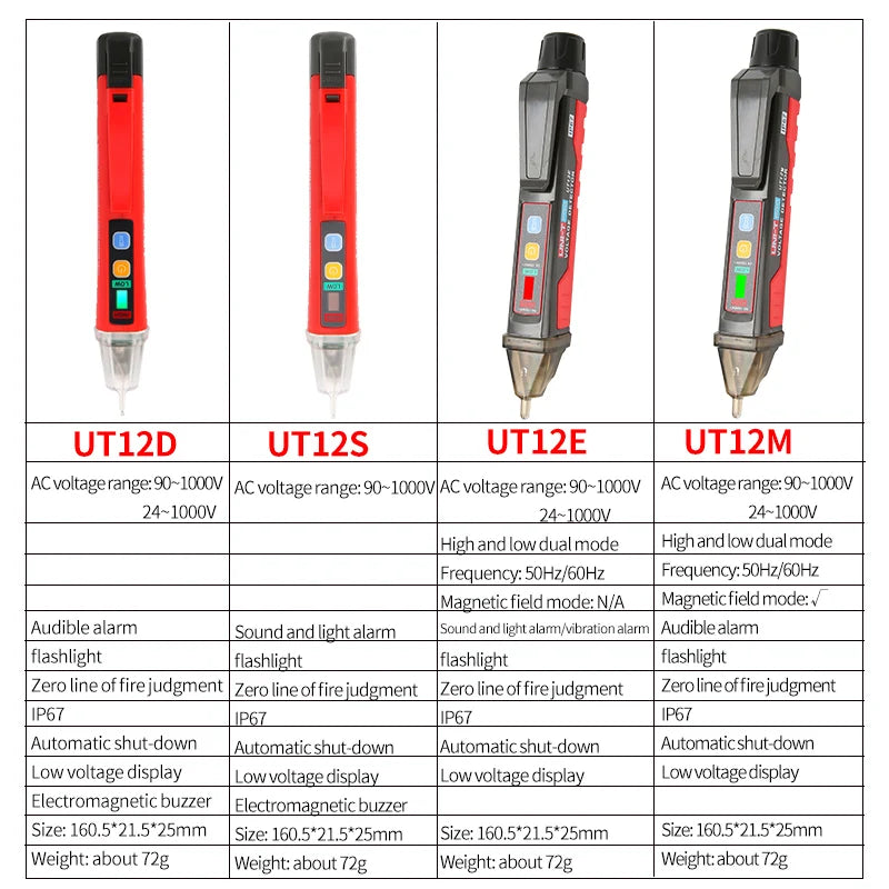 UNI-T UT12D UT12E UT12M Non Contact Voltage Detector Pen High and Low
