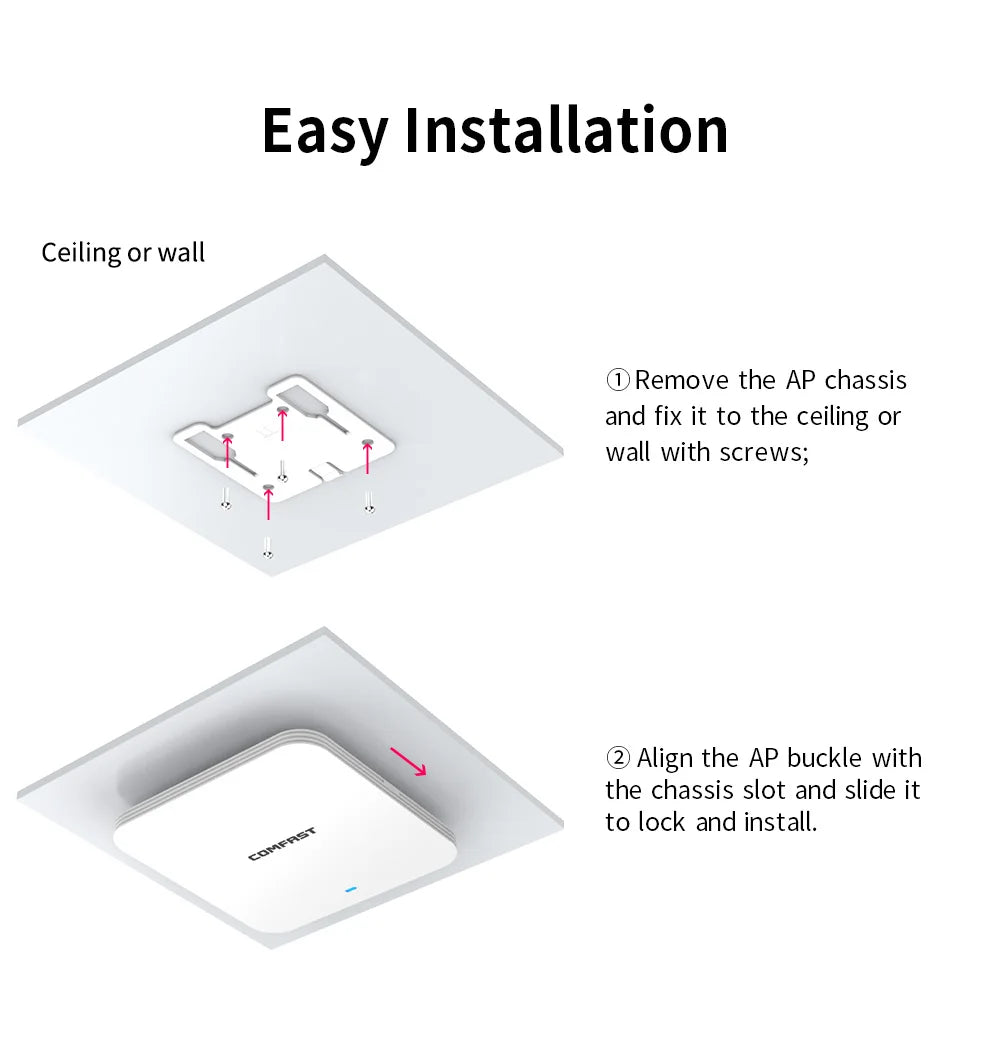 AX3000 In-Wall WiFi 6 Access Point – 3000Mbps Dual Band 48V PoE