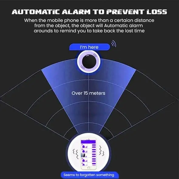 Car Vehicle Tracking Anti-Lost Locator Mini GPS Tracker for Vehicles