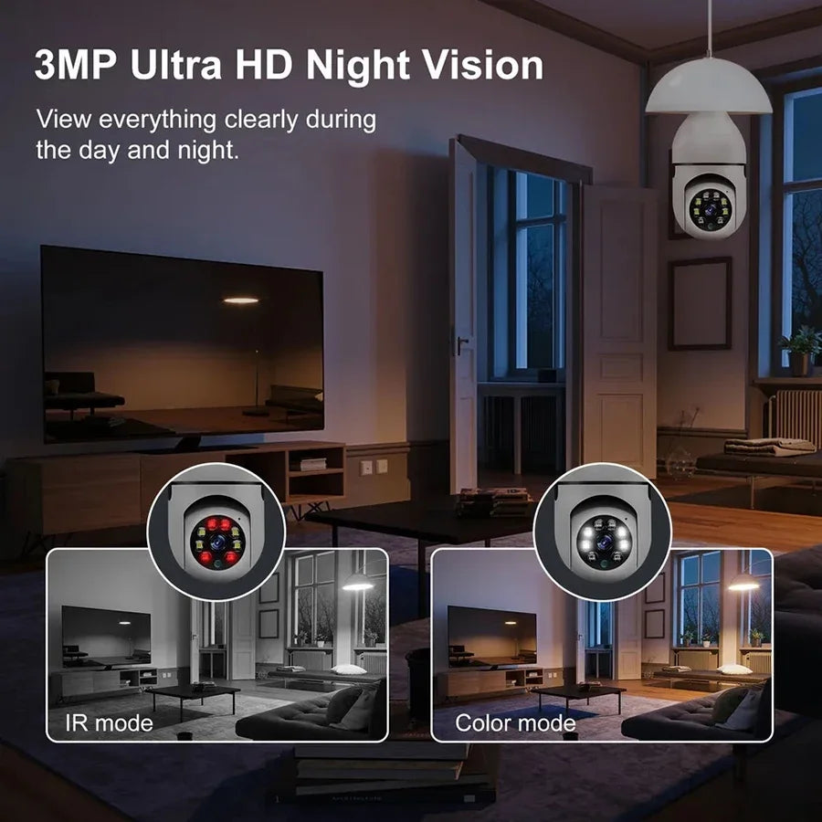 Bulb E27 Surveillance Camera Full Color Night Vision Automatic Human