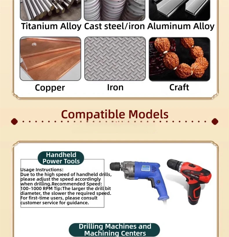 TG HSS6542 Precision Ground High Hardness Twist Drill Bits for