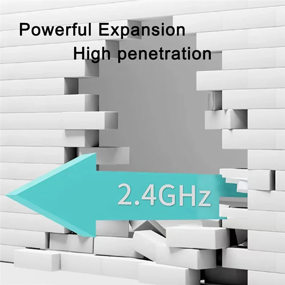 Kebidumei 1200/300Mbps WiFi Repeater Amplifier – 2.4G/5G Range