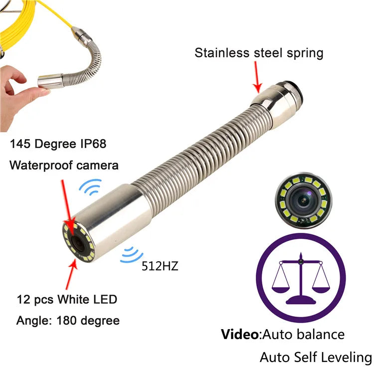 17/23MM 512Hz/720/1080P AHD Camera Head or Connector