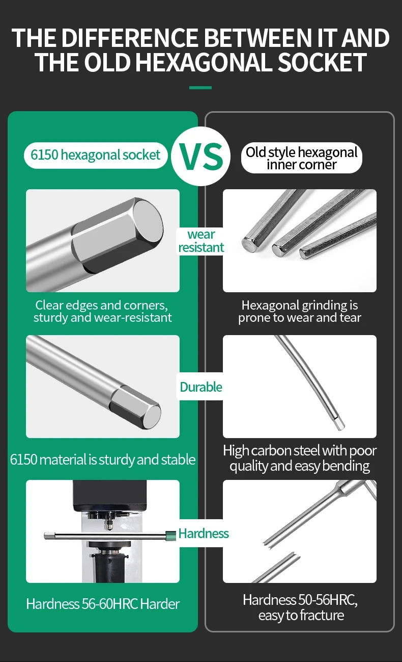 T/L 2.5/3/4/5/6/8/10mm Torx Screwdriver T Type Allen Hex Wrench
