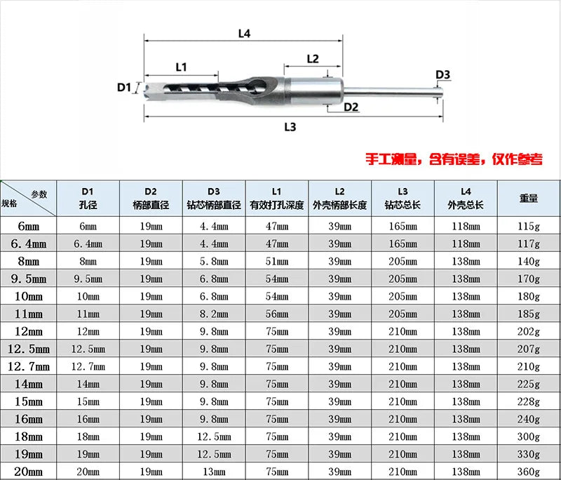 6-16mm HSS Square Hole Drill Woodworking Drill Tools Auger Mortising