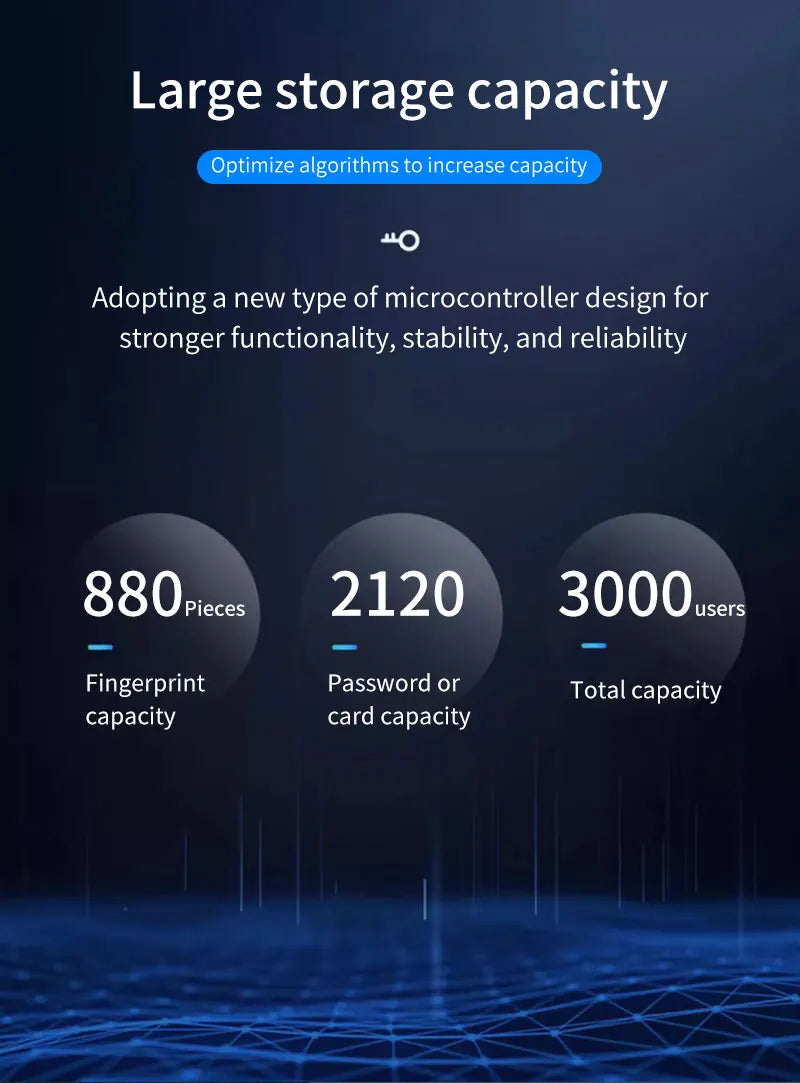 Tuya Wifi Standalone Fingerprint Access Control Keypad Metal