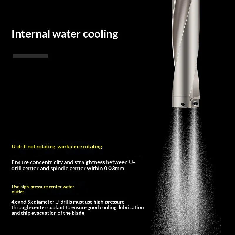 SP Series Indexable Quick U Drill Bit 10mm-50mm 2D 3D 4D 5D Bites