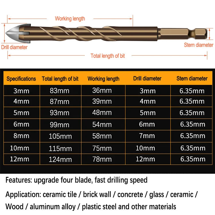 4/7PCS Industrial Grade EU Standard Four Flute Sawtooth Eccentric