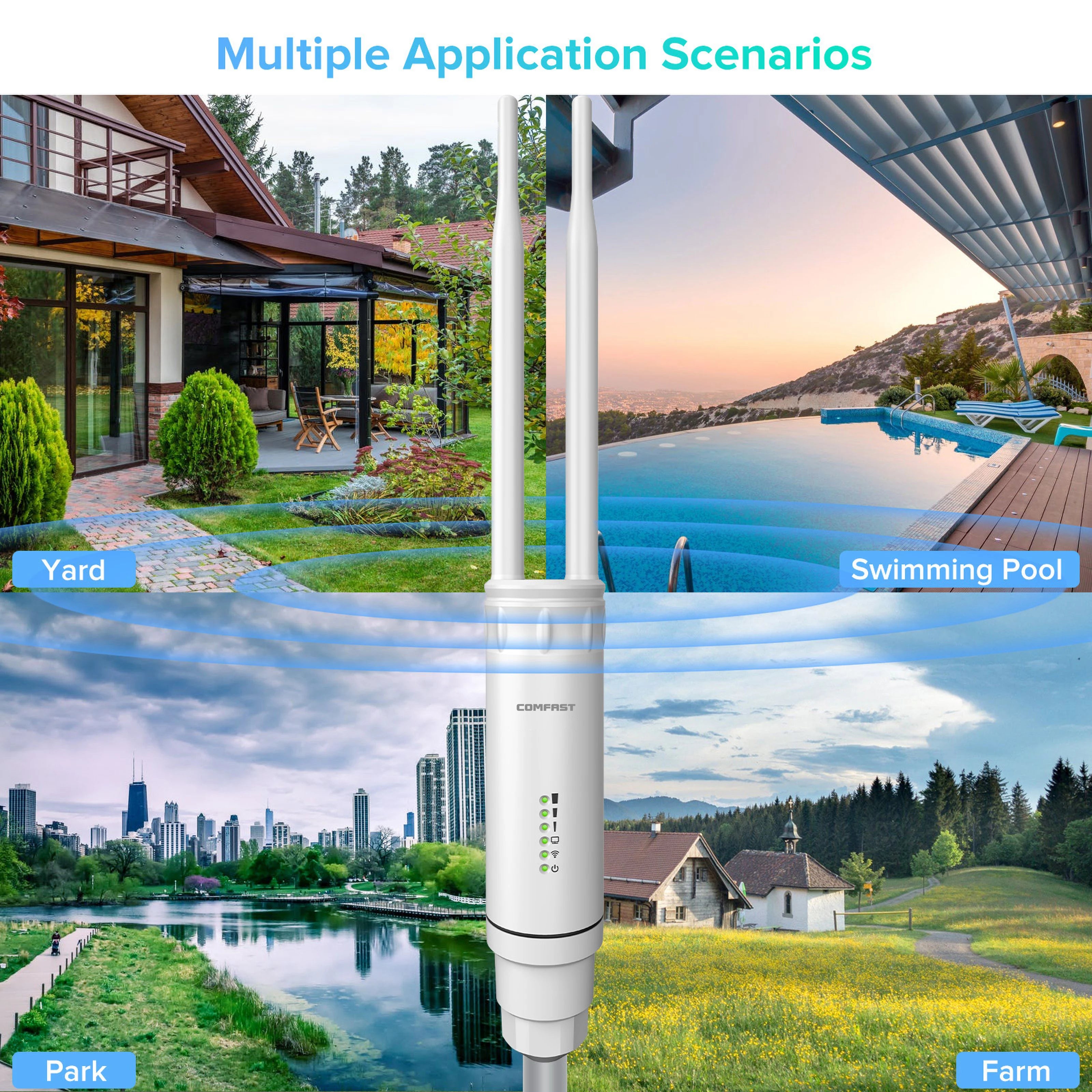 Comfast AC1200 Outdoor WiFi Extender – Dual Band 2.4/5GHz Waterproof