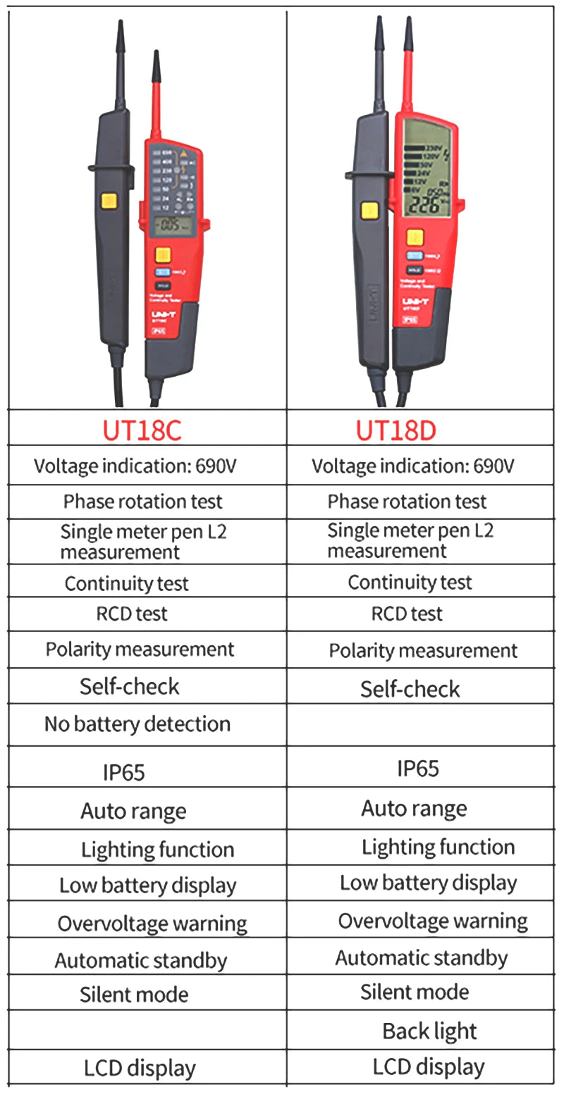 UNI-T UT15C UT18C UT18D Voltage Tester Probe Volt Indicator Meter