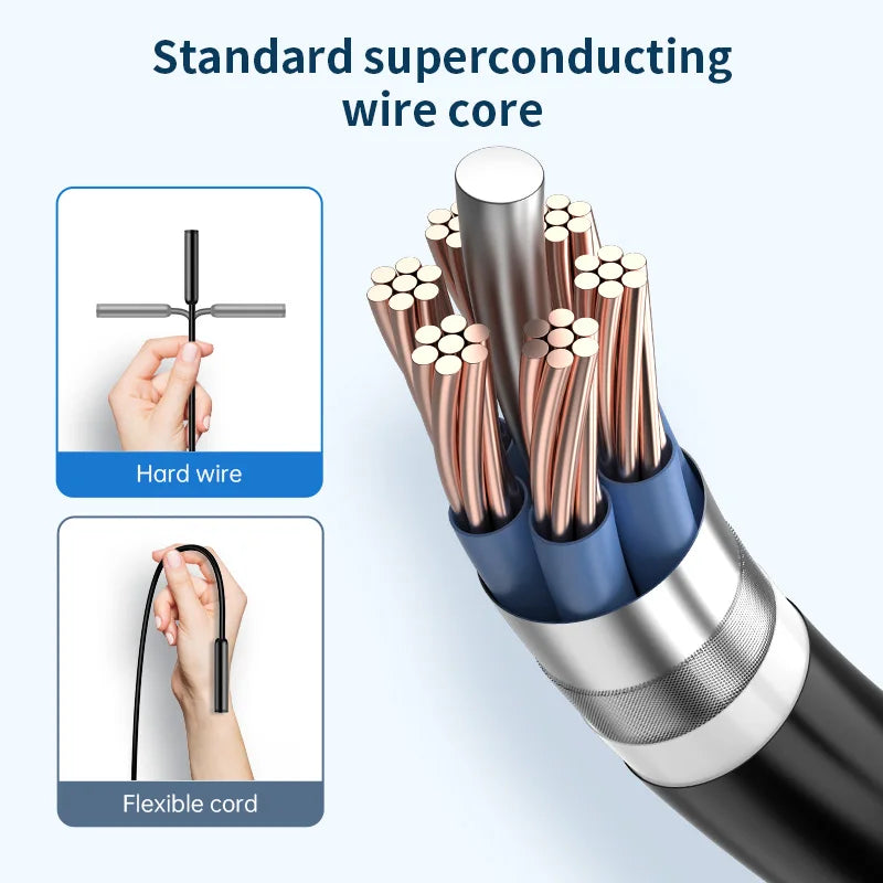 Endoscope Inspection Camera Micro USB/Type-C/IOS Mini Inspection