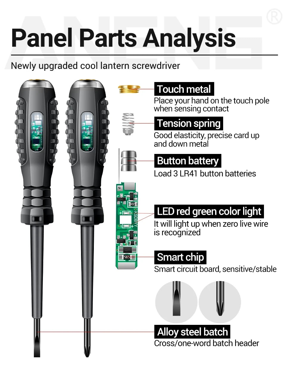 Multifunctional Electrician Test Screwdriver AC Non-contact Induction