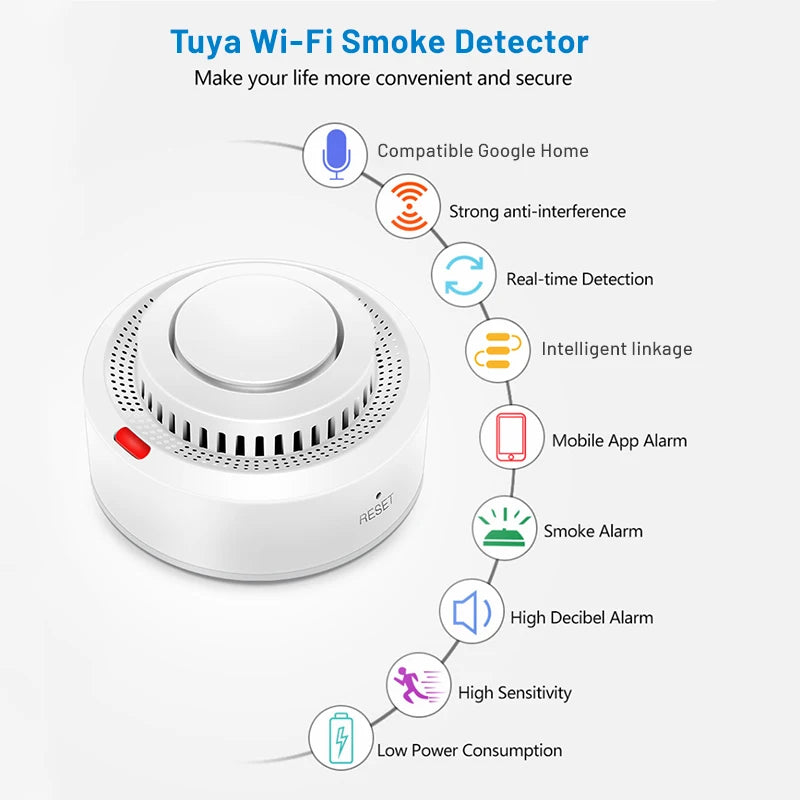 Tuya Smart WiFi Smoke Sensor Fire Protection Smoke Detector 85dB