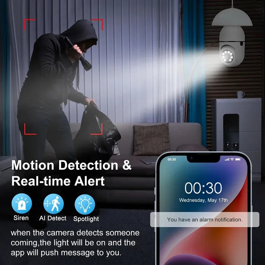 Bulb E27 Surveillance Camera Full Color Night Vision Automatic Human