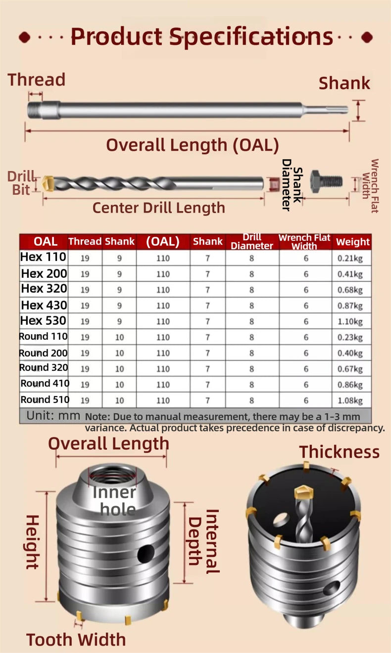 TG Professional Masonry Drilling Wall Opening Tool with Alloy Steel