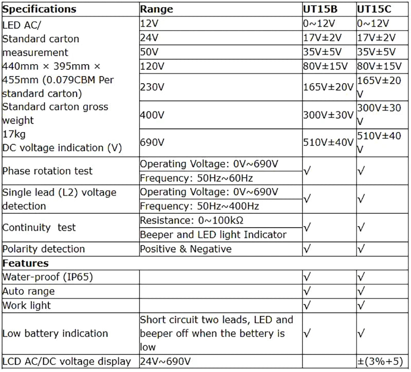 UNI-T UT15C UT18C UT18D Voltage Tester Probe Volt Indicator Meter