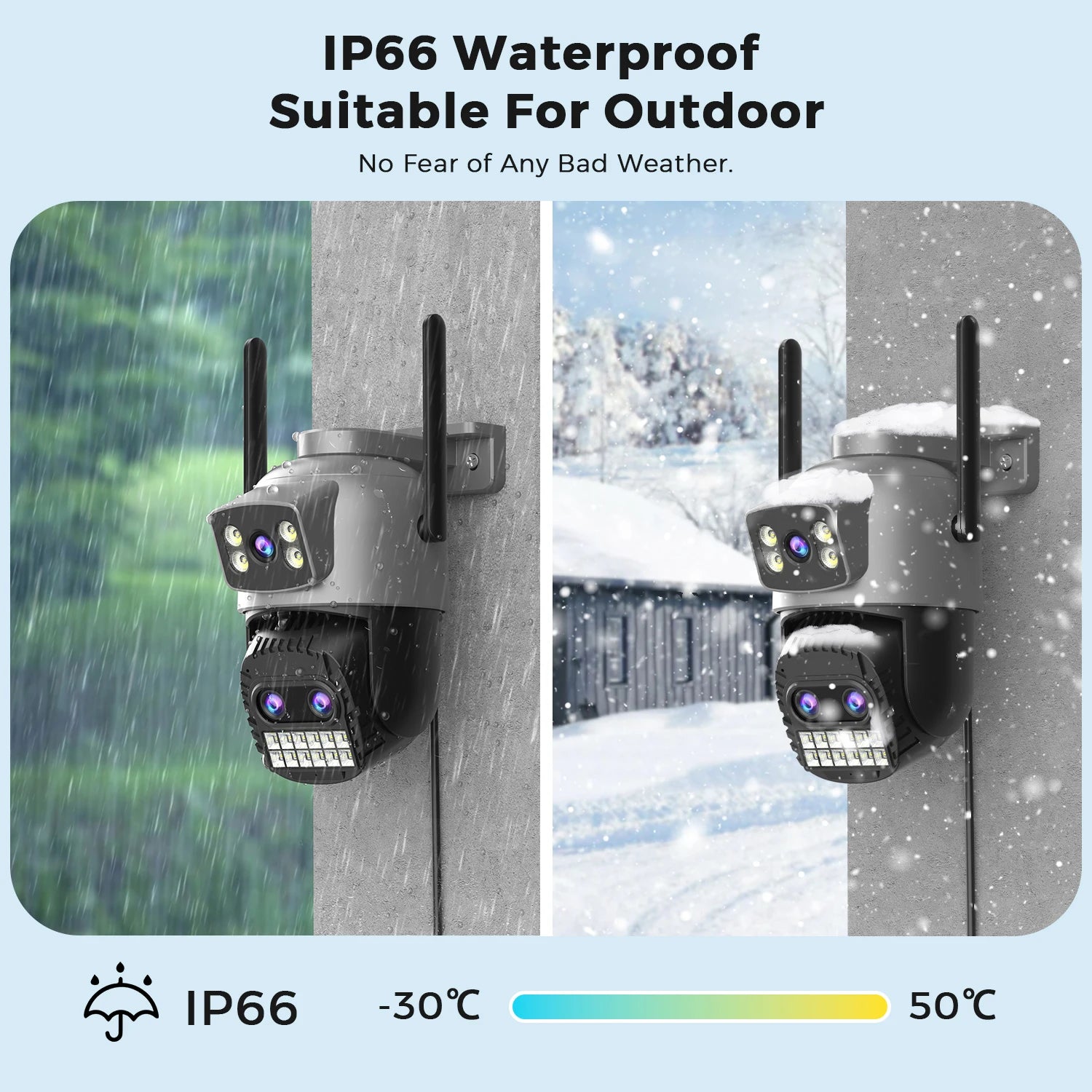 Outdoor Dual Screen Security PTZ Cam, Auto Tracking Surveillance, 6K