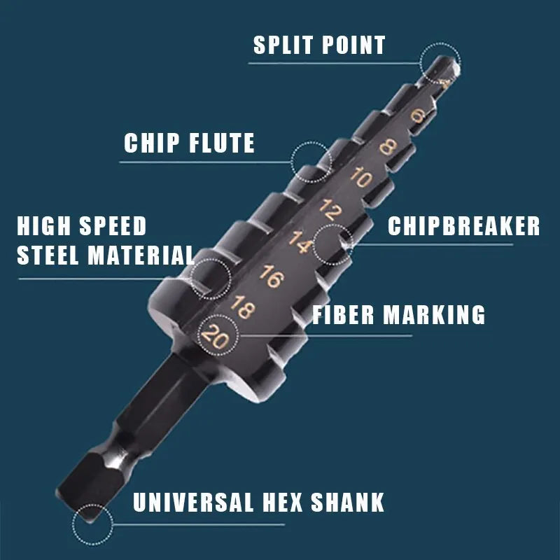 3Pcs HSS Straight Groove Step Drill Bit 3-12mm 4-12mm 4-20mm Nitride