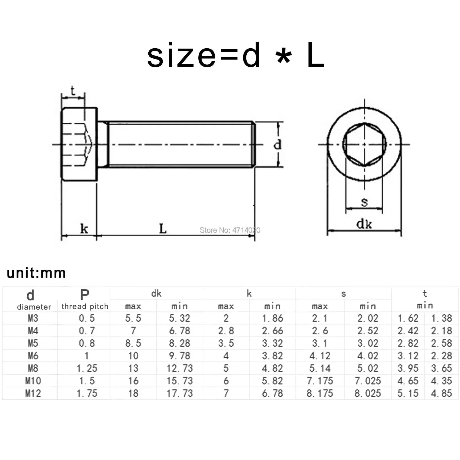 M2 M2.3 M2.6 M3 M4 M5 M6 CA Allen Hexagon Hex Socket Large Flat Thin