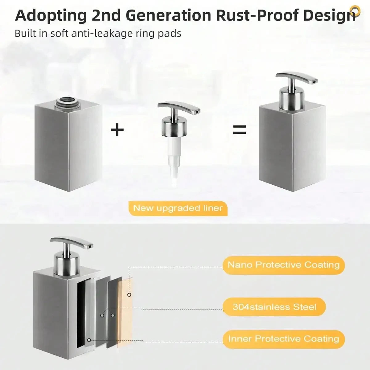 Leeseph Stainless Steel Soap Dispenser, Refillable Pump Bottles