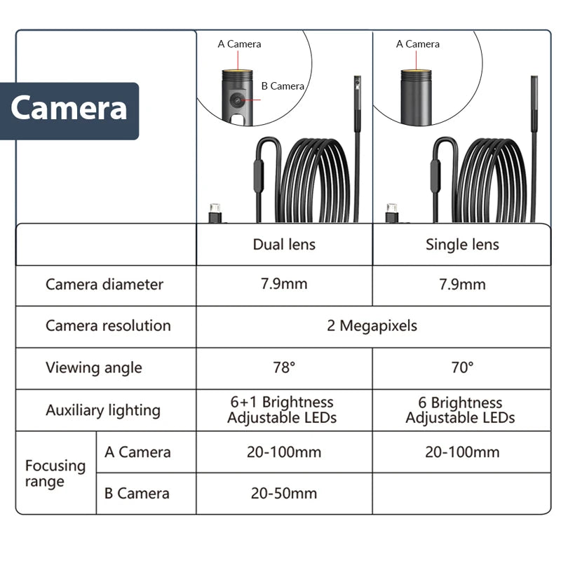 2MP Industrial Endoscope Camera Single/Dual Lens Mini Inspection