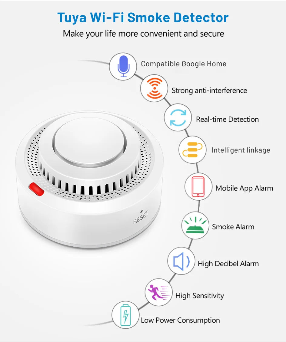Tuya Smart WiFi Smoke Sensor Fire Protection Smoke Detector 85dB