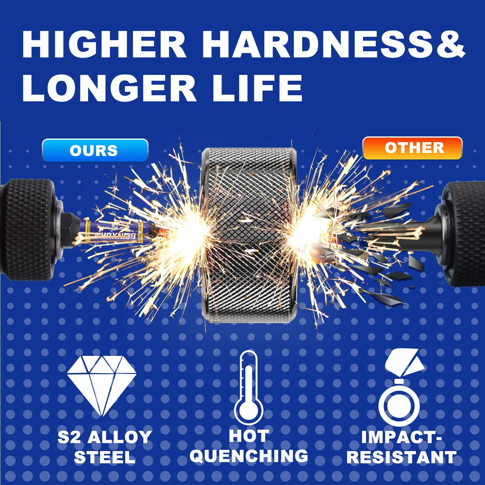GEINXURN 1 In./2In Metric Hex Head Impact Tough Magnetic Bits Set