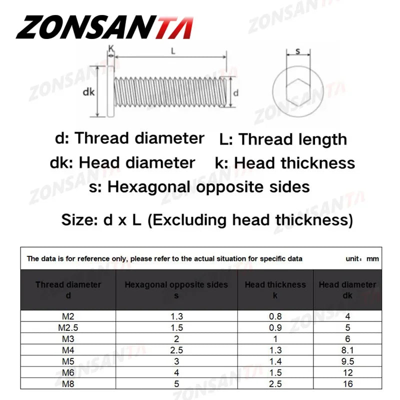 Black 304 Stainless Steel Allen Hexagon Ultrathin Head Bolt Hex