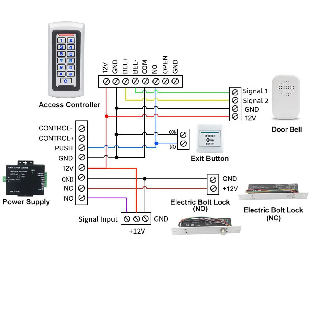 Backlight Metal Keypad Wiegand RFID Card Reader 125khz Access Control