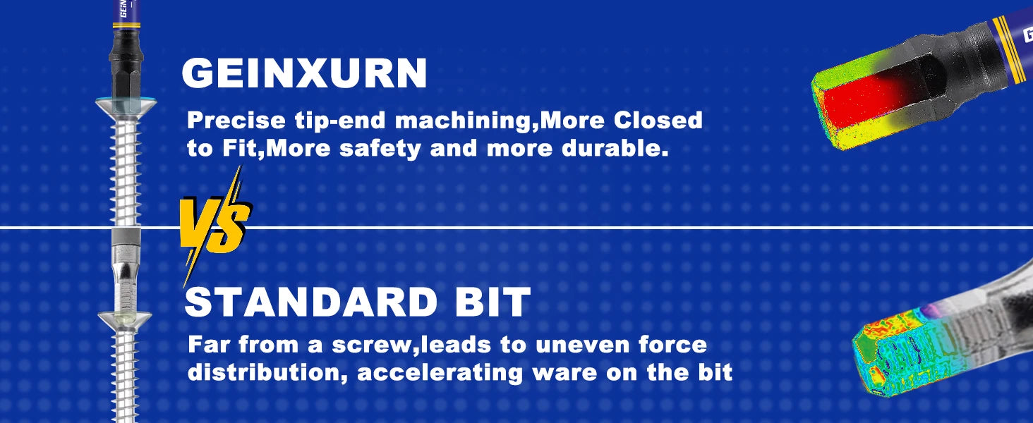 GEINXURN 1 In./2In Metric Hex Head Impact Tough Magnetic Bits Set