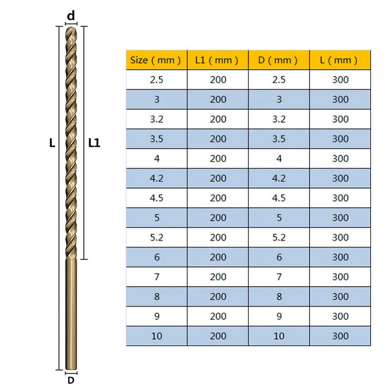 300mm Extra Long M35 Cobalt Twist Drill Bit 2.5mm-10mm for Metal Wood