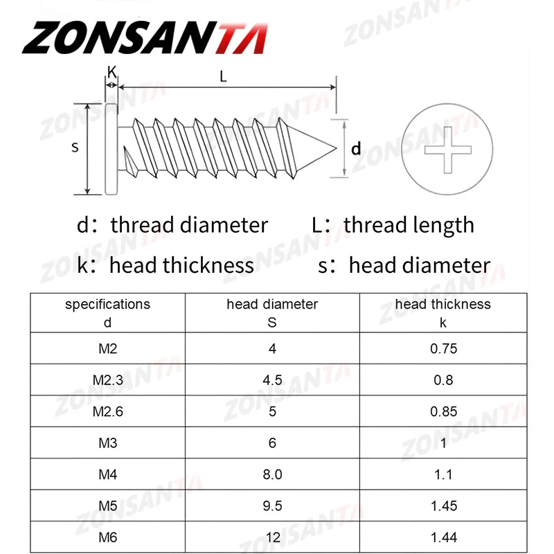 M2 M2.6 M3 M3.5 M4 M5 M6 Cross Phillips Ultra Thin Super Low Flat