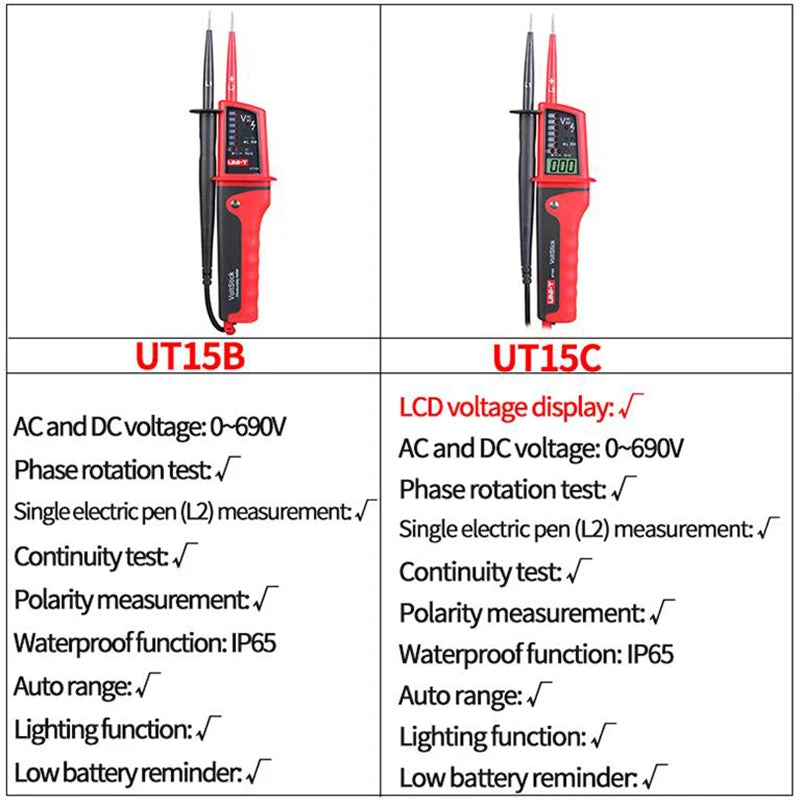 UNI-T UT15C UT18C UT18D Voltage Tester Probe Volt Indicator Meter