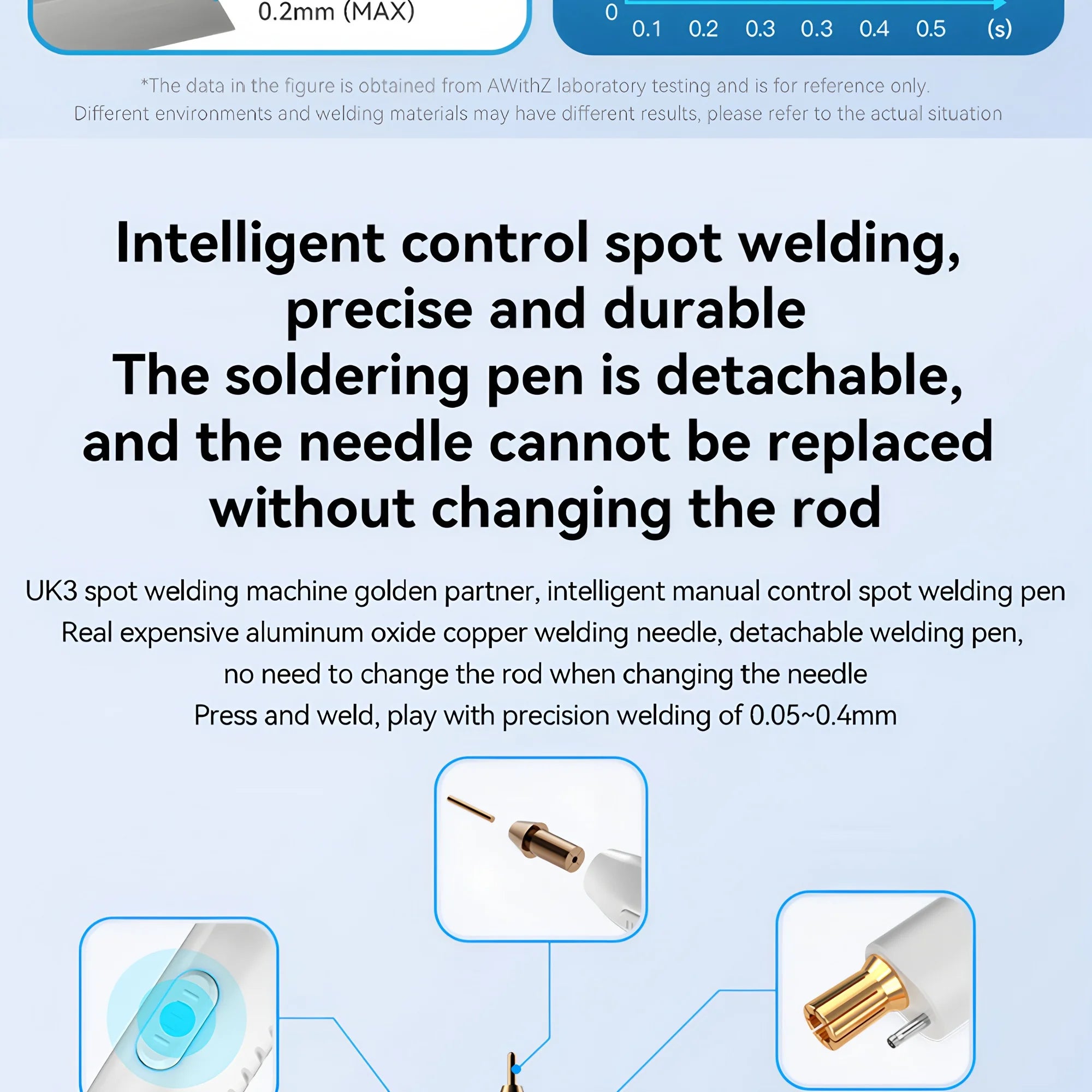 Awithz UK3 Portable Battery Spot Welder DIY Mini Welding Machine