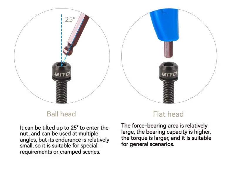 T25 3/4/5/6MM Bike Allen Key Wrench T-Shaped Extended Plastic Handle