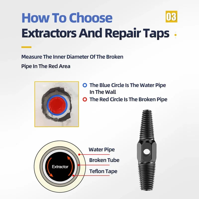 Double Head Screw Extractor Drill Bits Set Damaged Water Pipe Broken