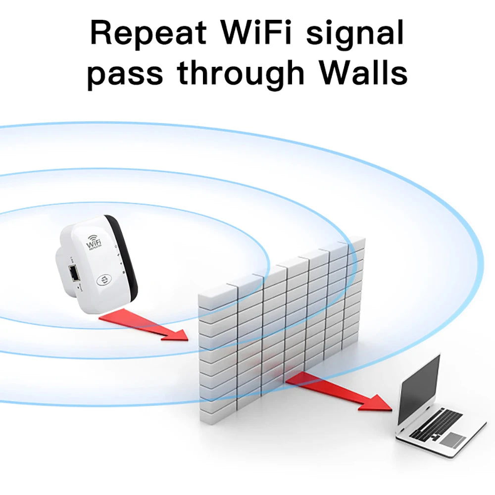 FENVI 300Mbps WiFi Repeater & Extender – 802.11N Signal Booster